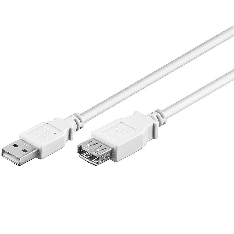 Goobay Câble rallonge USB 0,3m (Blanc)